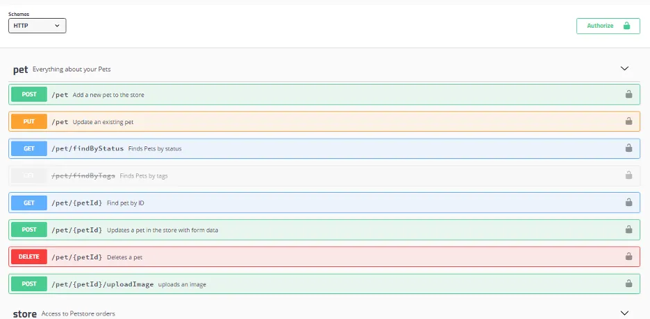 API Documentation with Swagger