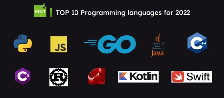 Best Programming Languages to Learn in 2023: A Developer's Guide