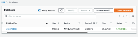 RDS View Databases