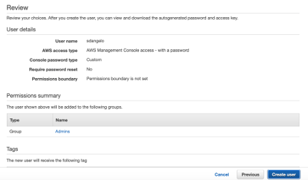 IAM Review User Data