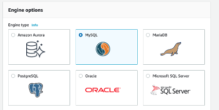 Create MySQL Database